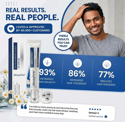 Deoxyline™ | Reverse Hairloss in 90 days - Triple Roll-On Serum