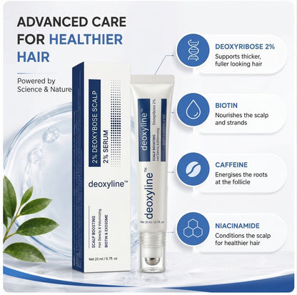 Deoxyline™ | Reverse Hairloss in 90 days - Triple Roll-On Serum